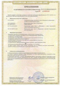 12.03.2015 Новороссийск - ЗАО СиБиСи(Япония) г.Москва. Приложение к сертификату Видеокамеры для систем охранного видеонаблюдения т.м.GANZ. ТР ТС 020/2011