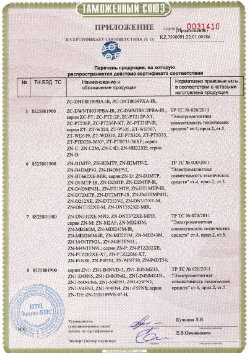 24.03.2019 Новороссийск - ЗАО Хиквижн. Приложение к сертификату Взрывазащитные видиокамеры. ТР ТС 020/2011